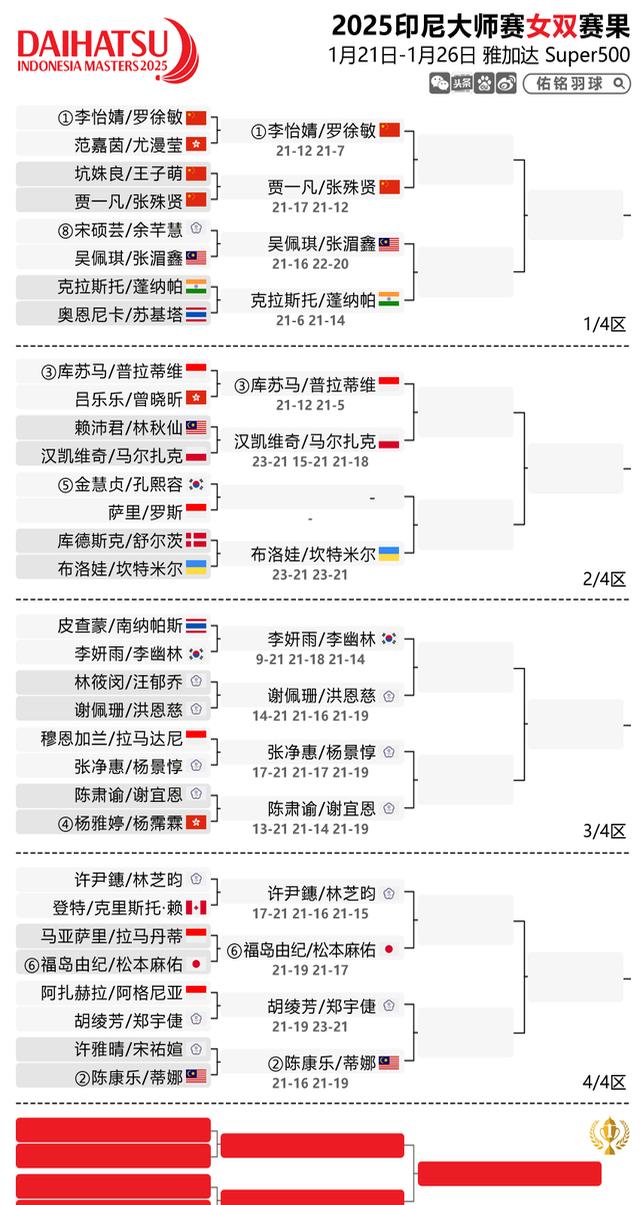 开云下载-阵容调整有成效，印尼球队晋级之路的简单介绍