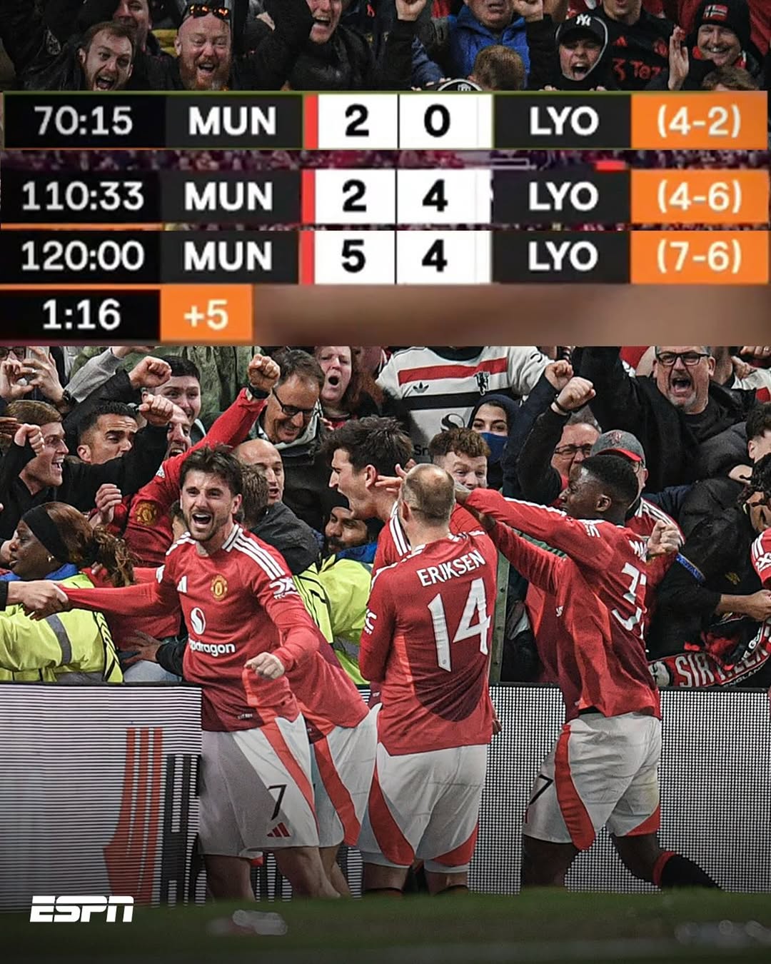 开云体育入口-包含强队曼联轻松晋级，球员状态火热的词条