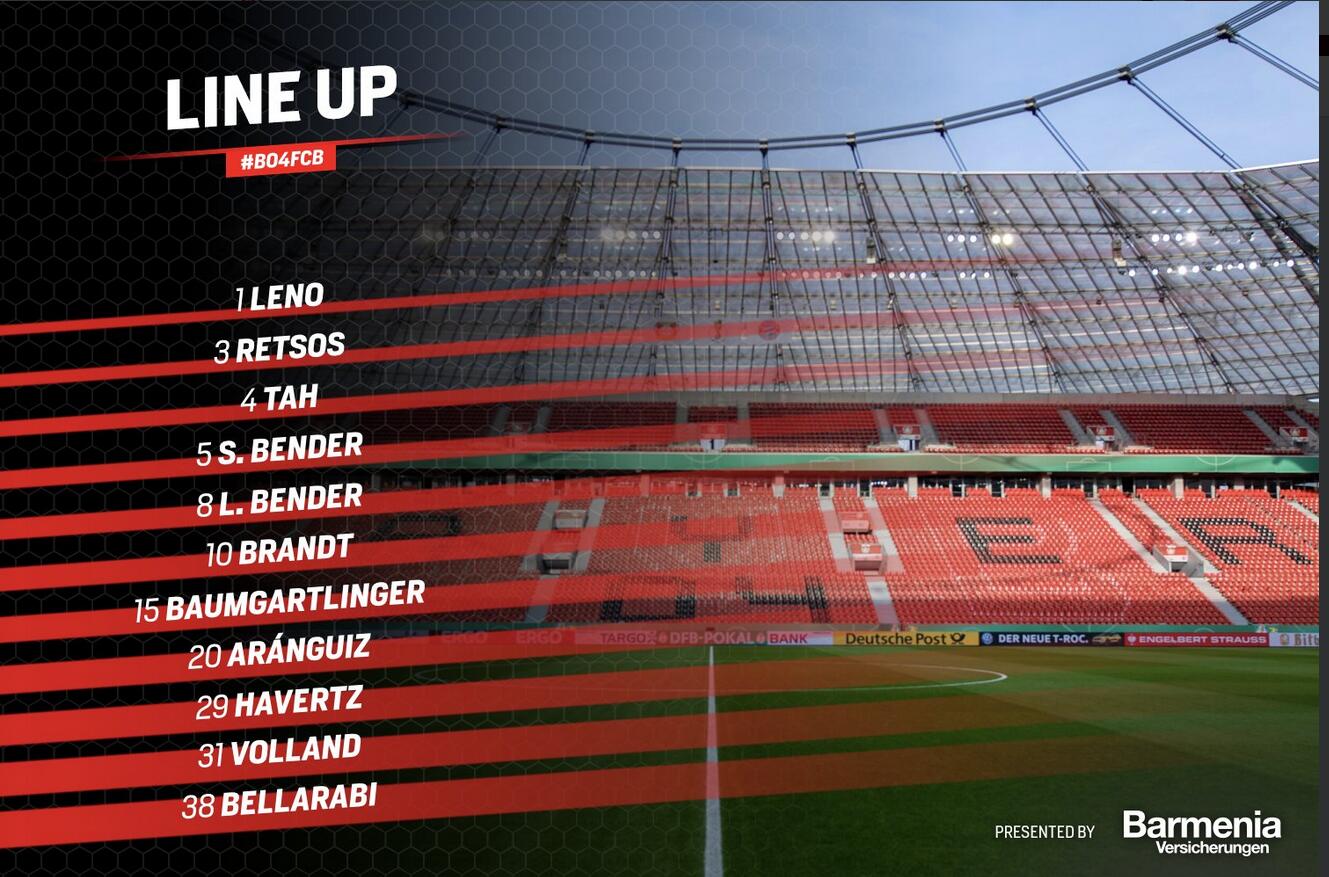 勒沃库森碾压巴萨,莱万刷新纪录 勒沃库森碾压巴萨,莱万刷新纪录